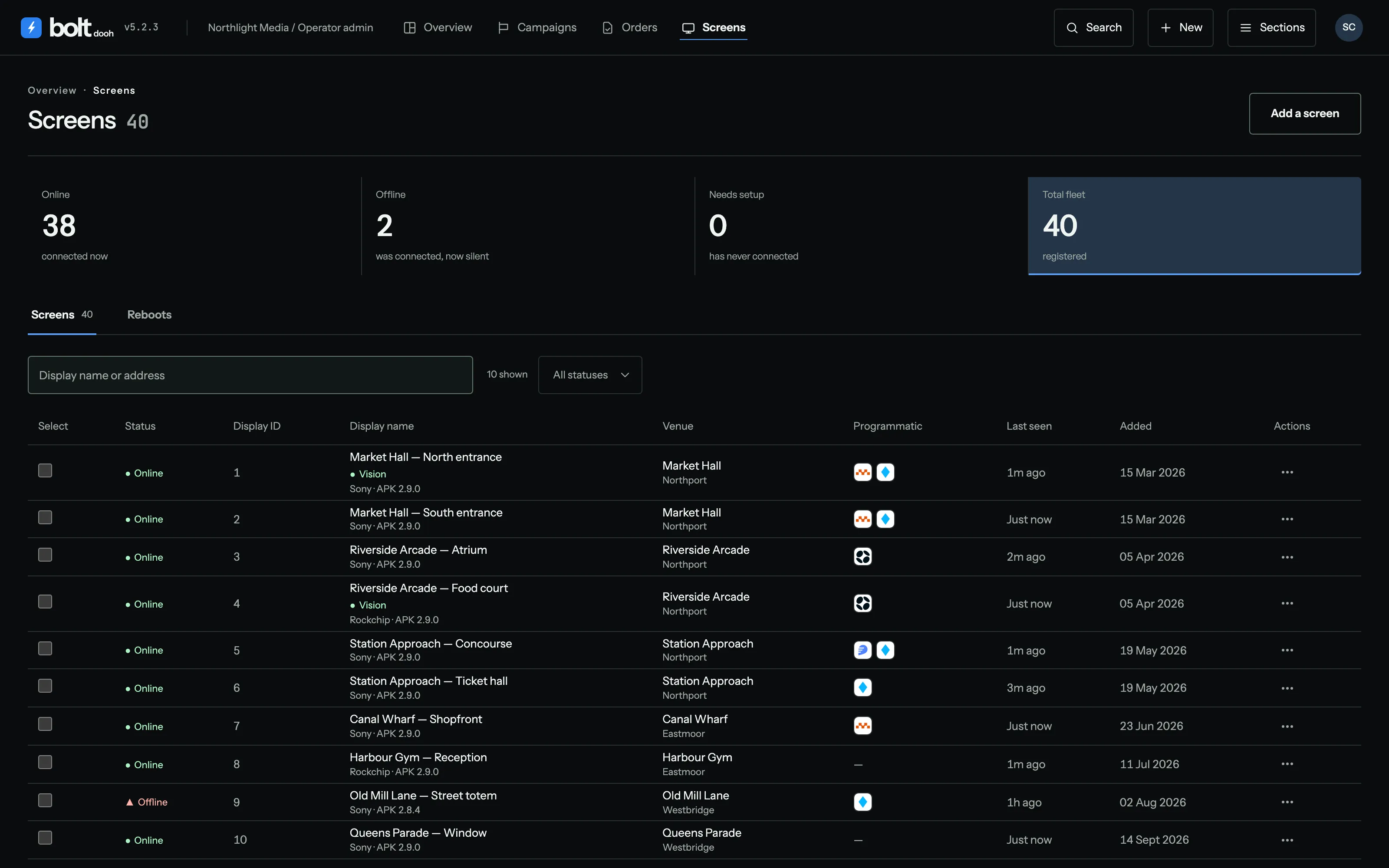 The Bolt screens list: fleet totals for online and offline screens, then each screen with its status, venue, programmatic partners and when it was last seen.